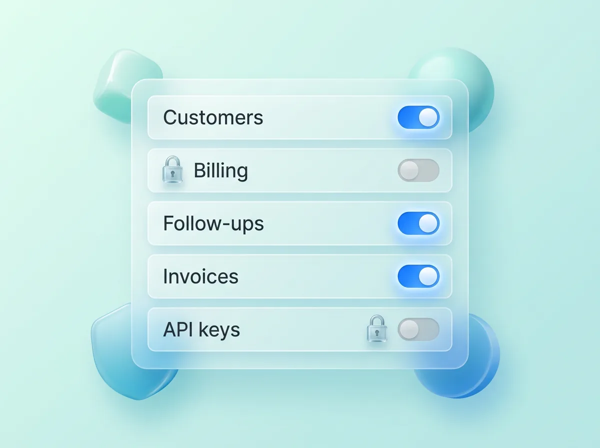 A glass permissions panel: customers, follow-ups and invoices switched on; billing and API keys locked