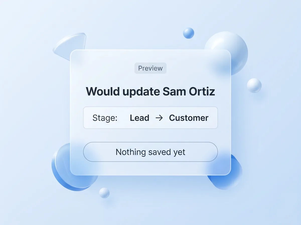 A glass preview panel: Would update Sam Ortiz, Stage: Lead to Customer, Nothing saved yet