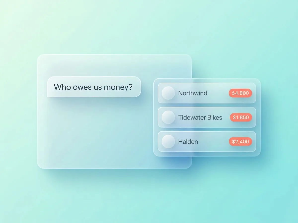 A chat that asks Who owes us money? beside a list: Northwind $4,800, Tidewater Bikes $1,850, Halden $2,400