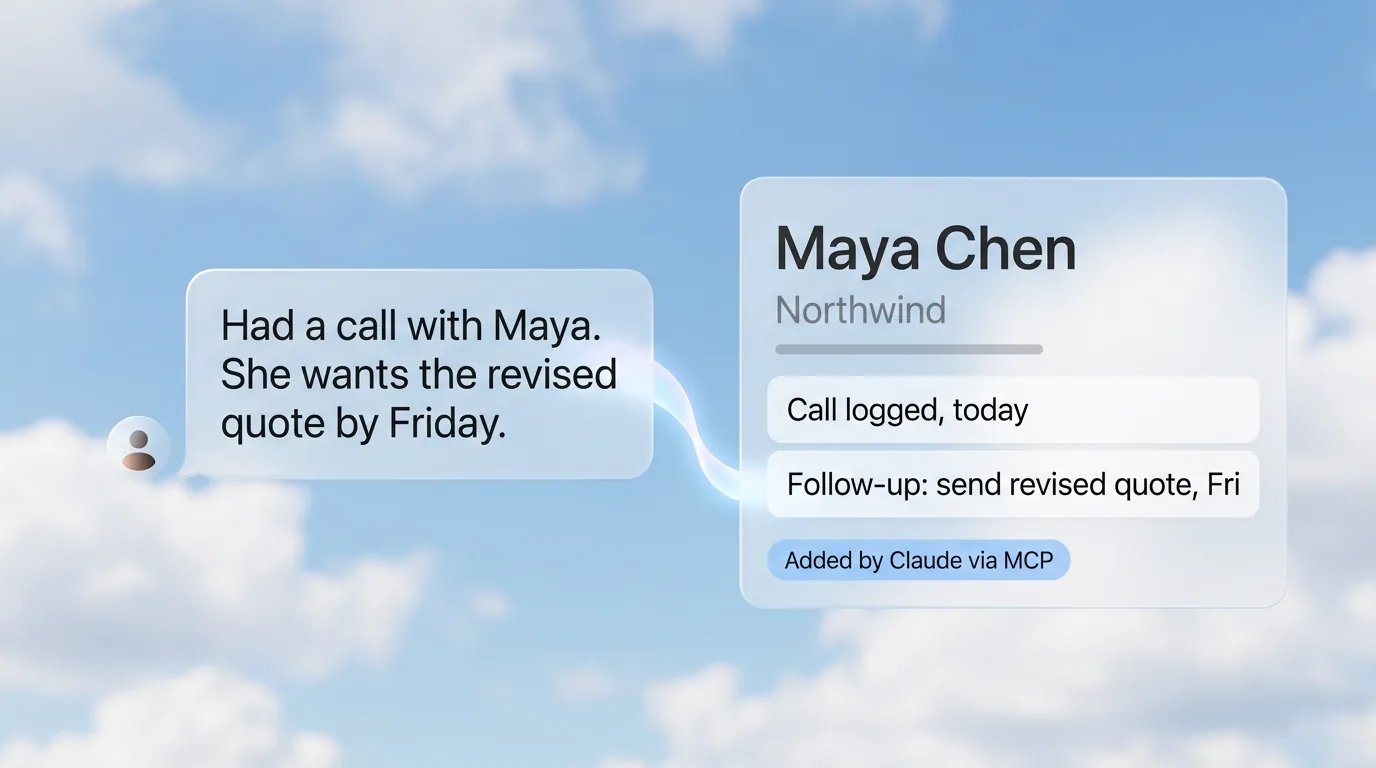 A message about a call with Maya at Northwind flowing into her record in Zyflow: call logged, follow-up set, added by Claude via MCP